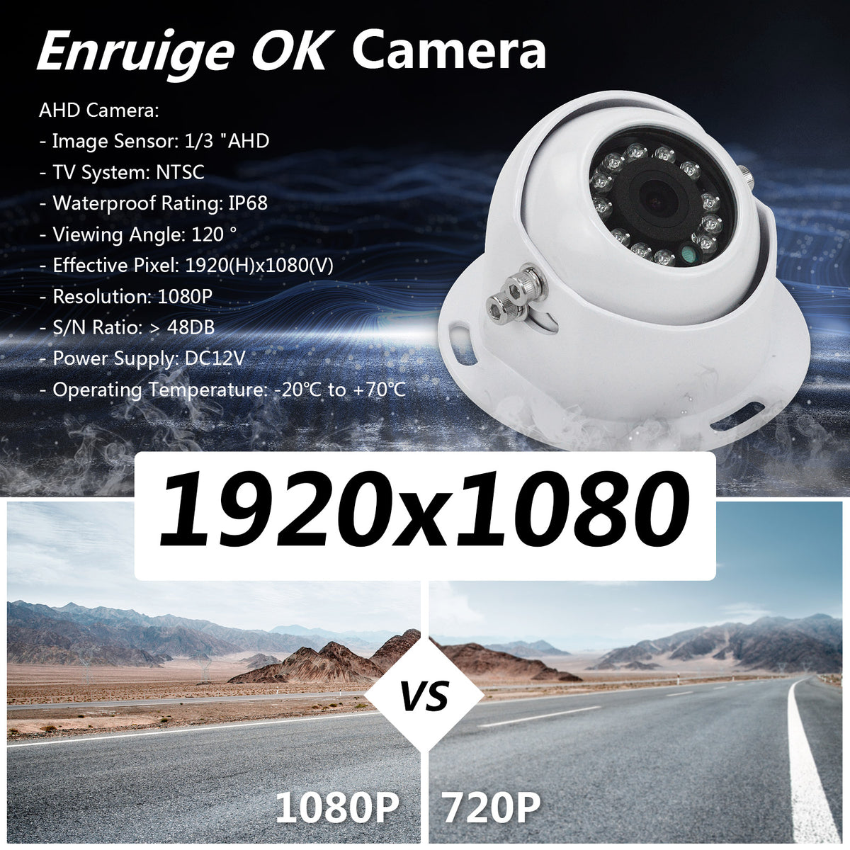 EnruigeOK Full HD Waterproof Monitor Camera