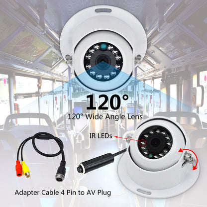 EnruigeOK Full HD Waterproof Monitor Camera