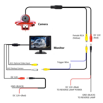 7" Monitor Rear Brake Light Reversing Camera for Renault Trafic Vauxhall Vivaro15