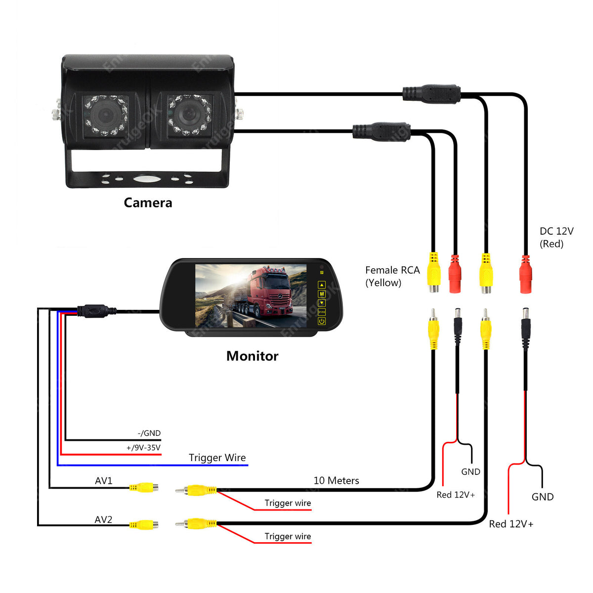 Dual Twin Reversing Camera with Rear View & Night Vision for Motorhome Van Kit7