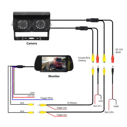 Dual Twin Reversing Camera with Rear View & Night Vision for Motorhome Van Kit7