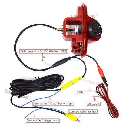 Brake Light Reversing Camera For Vauxhall Opel Vivaro Renault Trafic 2001-201412