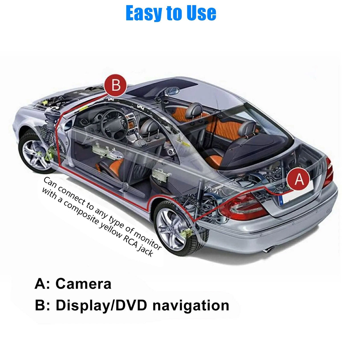 170° Car Rear View Backup Camera Reverse Parking Cam Waterproof HD Night Vision1