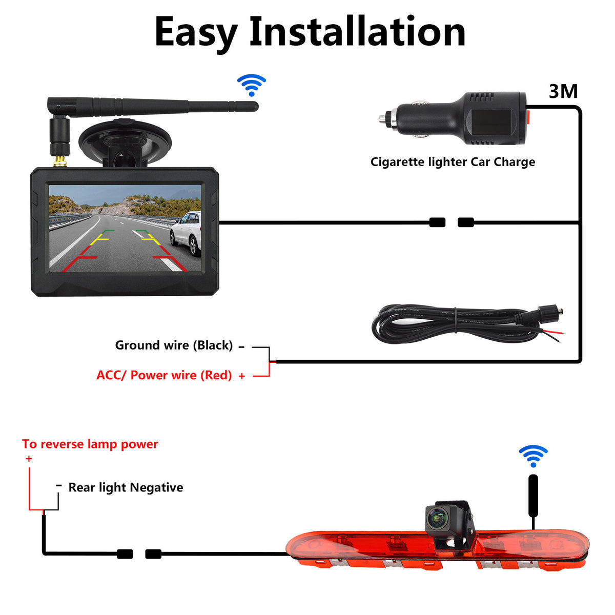 Wireless Reverse Camera Kit for Peugeot Expert Citroen Dispatch Vauxhall Vivaro11