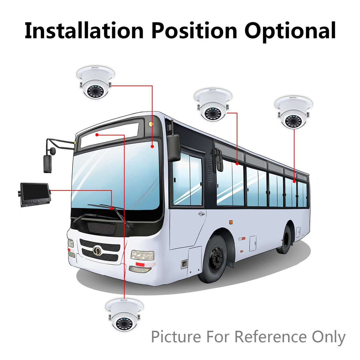 7" Rear View Mirror Monitor & White Dome Reversing Camera for Motorhome Vans2
