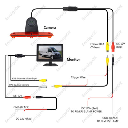 5" Monitor & Brake Light Reversing Camera for Peugeot Boxer Citroen Relay11