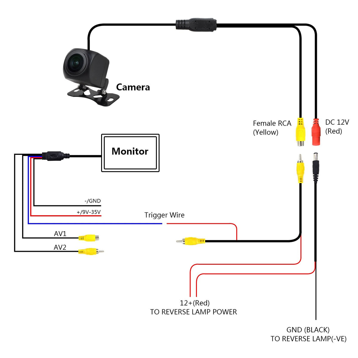 AHD/CVBS Car Backup Camera Waterproof Plate Rear View Night Vision Reverse 1080P8