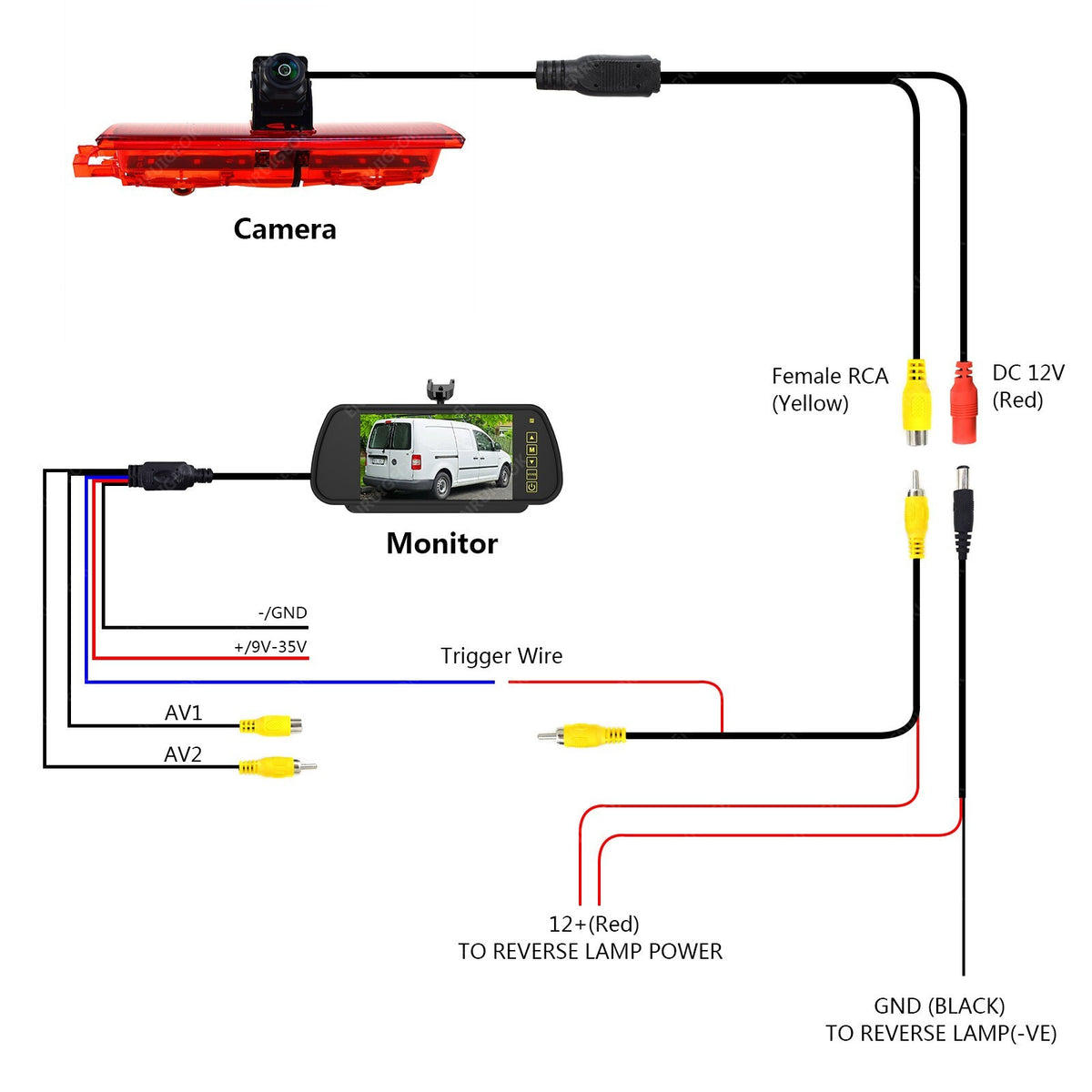 Brake Light Rear View Reverse Camera For VW Caddy +7'' Mirror Monitor7