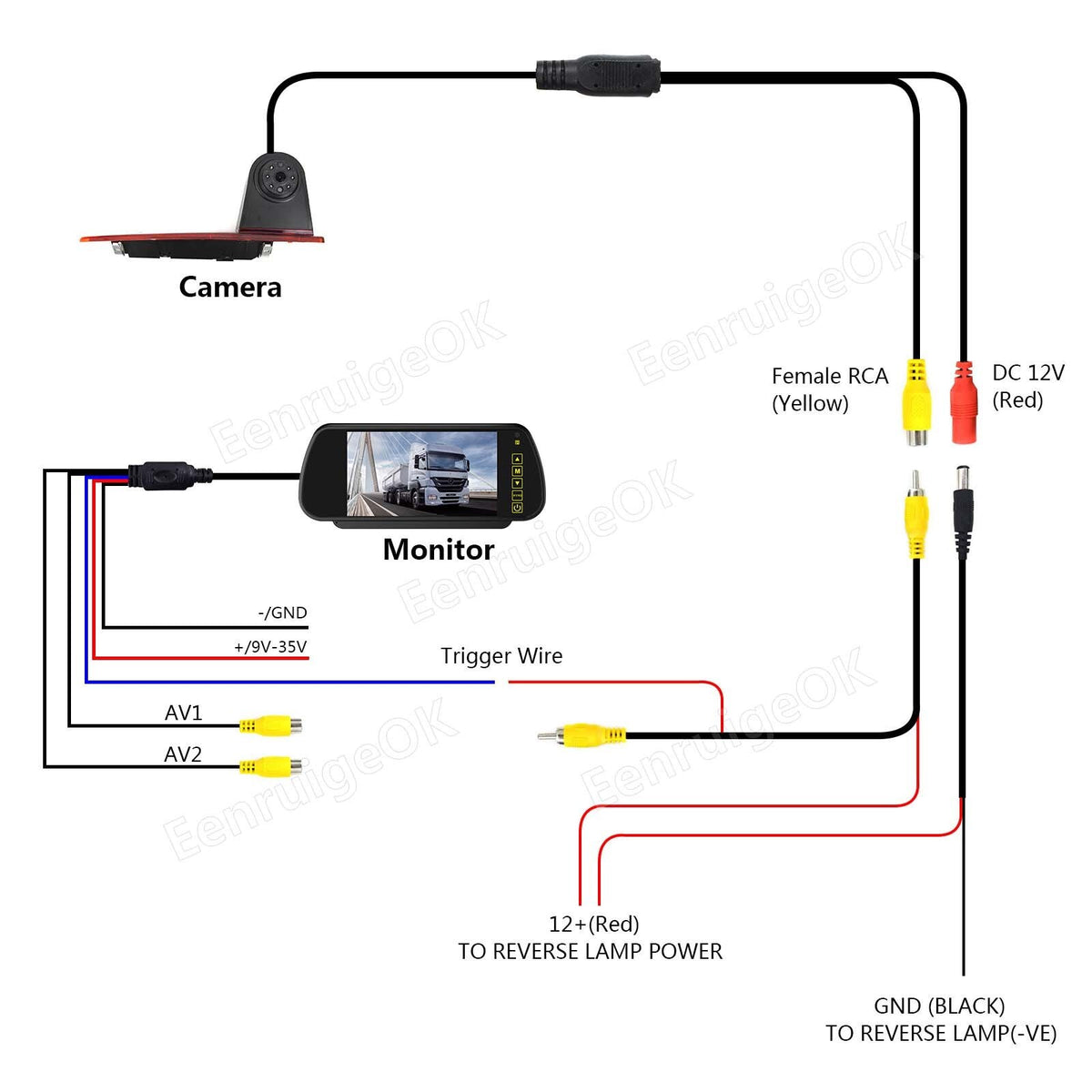 7'' Monitor 3rd Brake Light Rear View Backup Camera for Ford Transit Custom Van15