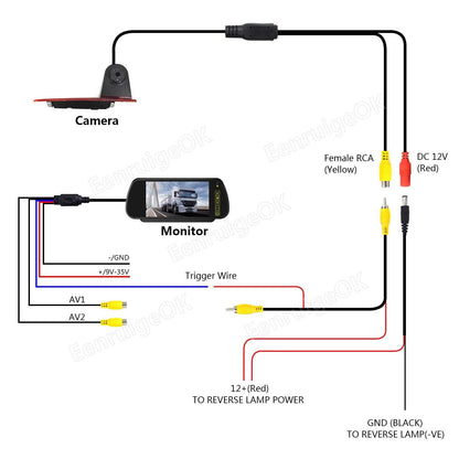7'' Monitor 3rd Brake Light Rear View Backup Camera for Ford Transit Custom Van15