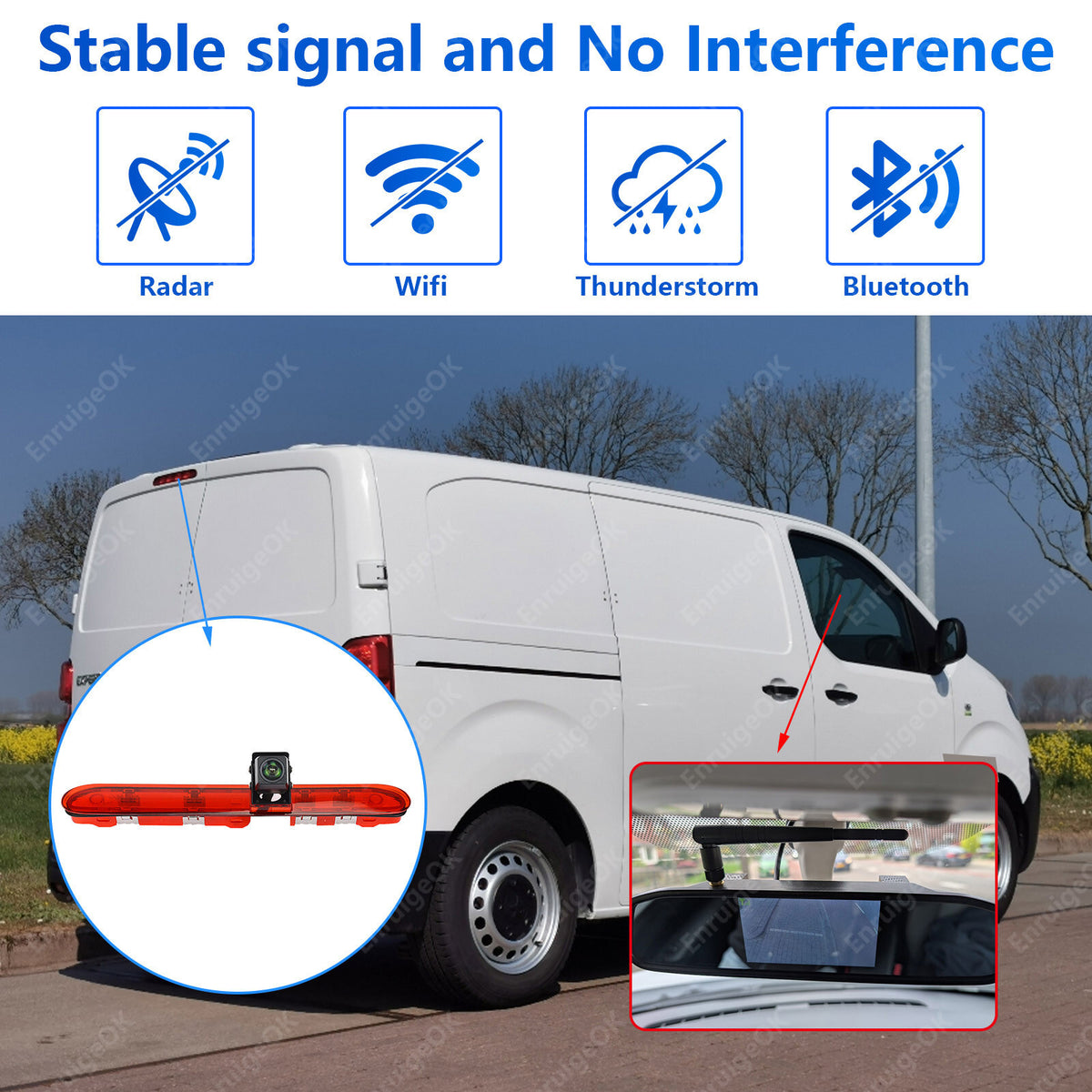 Wireless Reversing Camera Kit for Citroen Dispatch Peugeot Expert Toyota Proace4