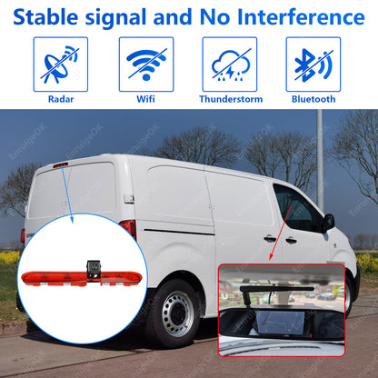 Wireless Reversing Camera Kit for Citroen Dispatch Peugeot Expert Toyota Proace4