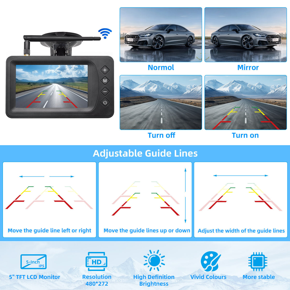 Wireless 5" Monitor & Brake Light Reversing Camera For Fiat Ducato Citroen Relay5
