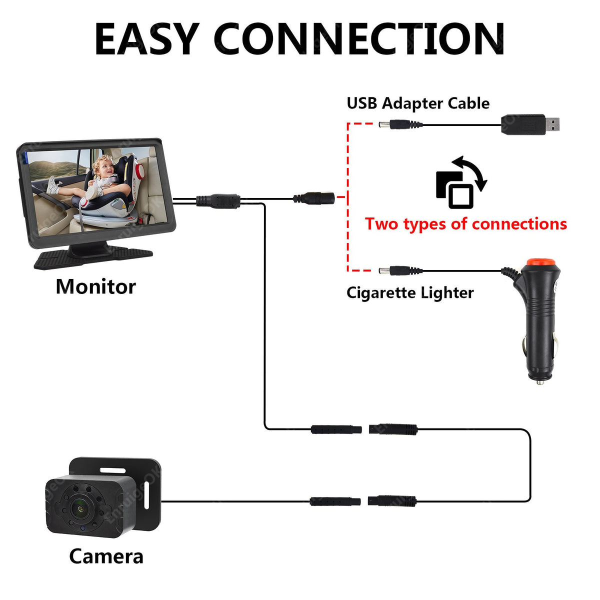 7" Baby Car Camera for Rear-Facing Seat Easy Install Plug-Play 360° Rotating13