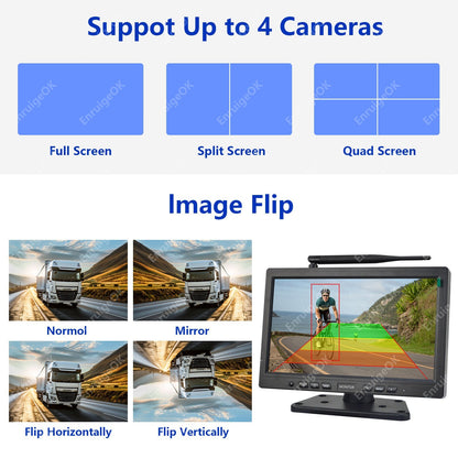 Wireless 10.1" DVR Monitor Split Screen 1080P Rear View Camera BSD For Truck/Bus6