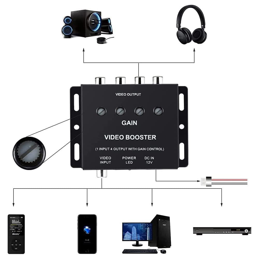 Video Splitter 1 To 4 Video Signal Booster Splitter Amplifier 1 Input 4 Outputs2
