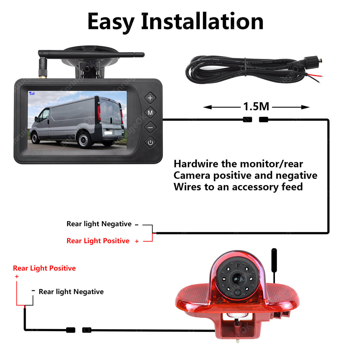 Wireless 5" Monitor & Rear Brake Light Camera For Vauxhall Vivaro Renault Trafic12