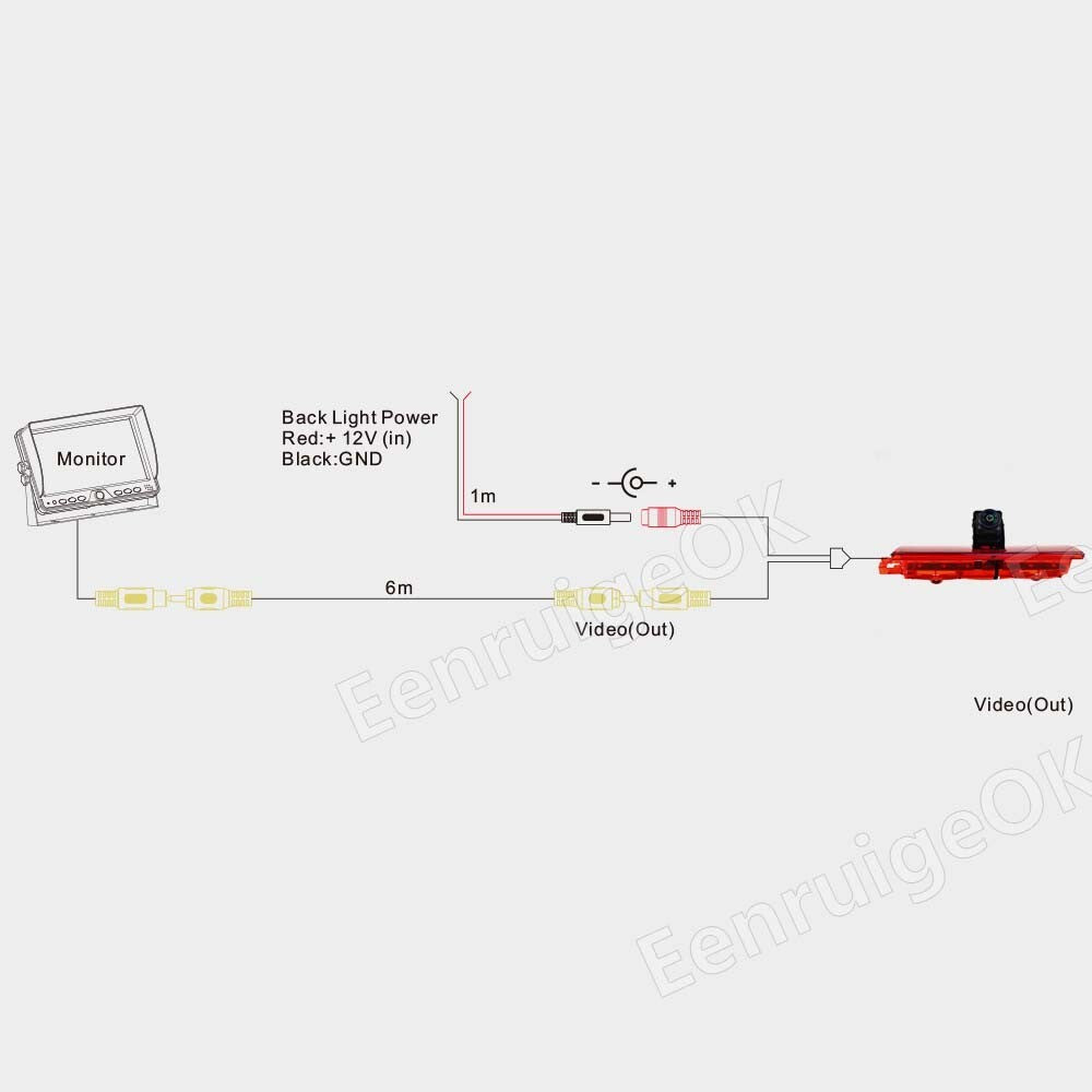 3rd Brake Light Rear View Backup Camera for Volkswagen Caddy [MK3] (2003-2016)