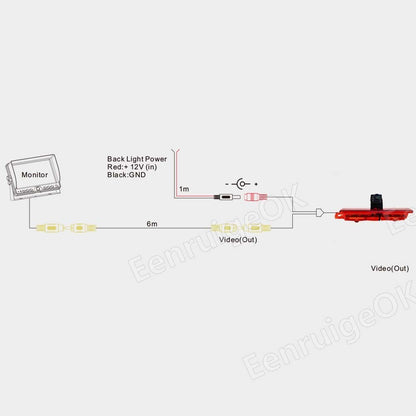 3rd Brake Light Rear View Backup Camera for Volkswagen Caddy [MK3] (2003-2016)