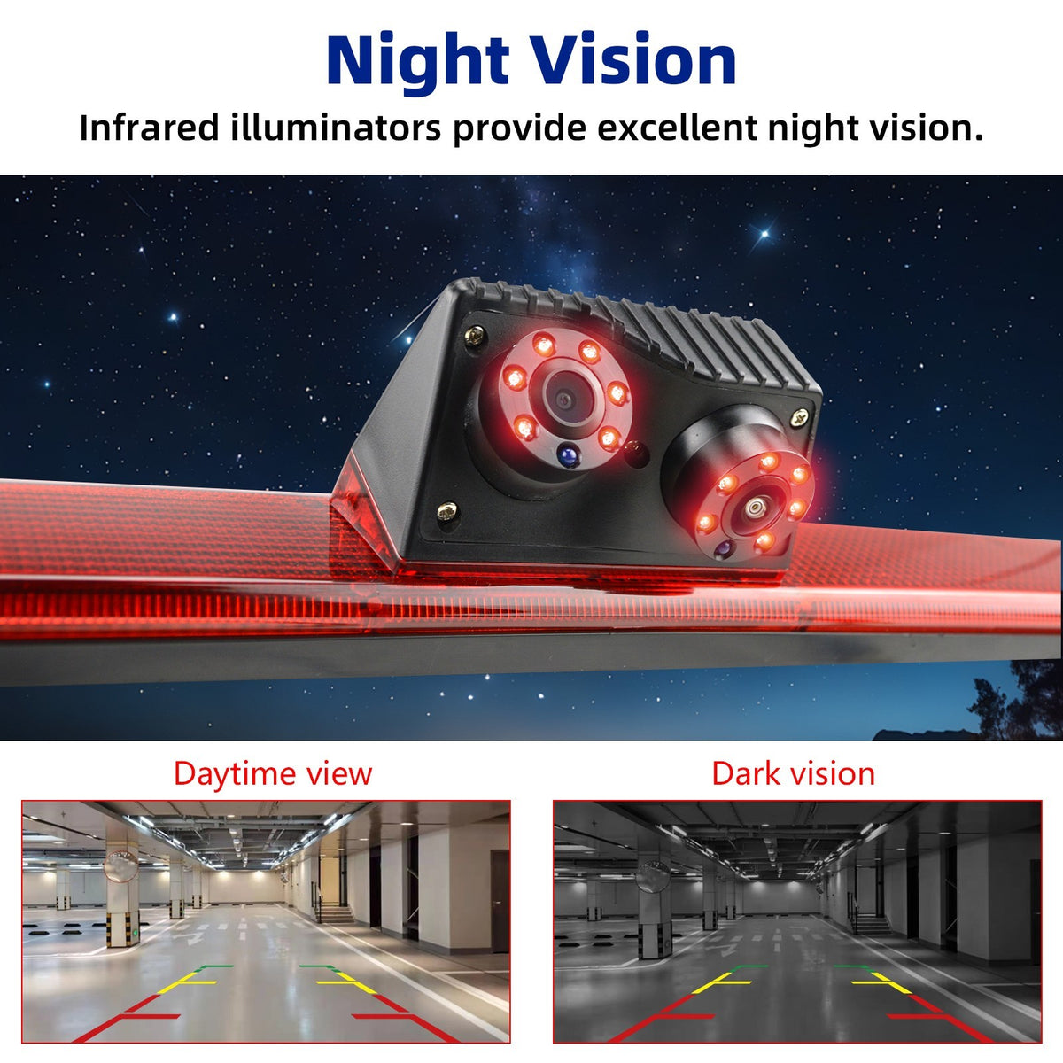 NEW Daul Brake Light Reverse Camera for Maxus LDV Deliver 9 & Dual Split Monitor9