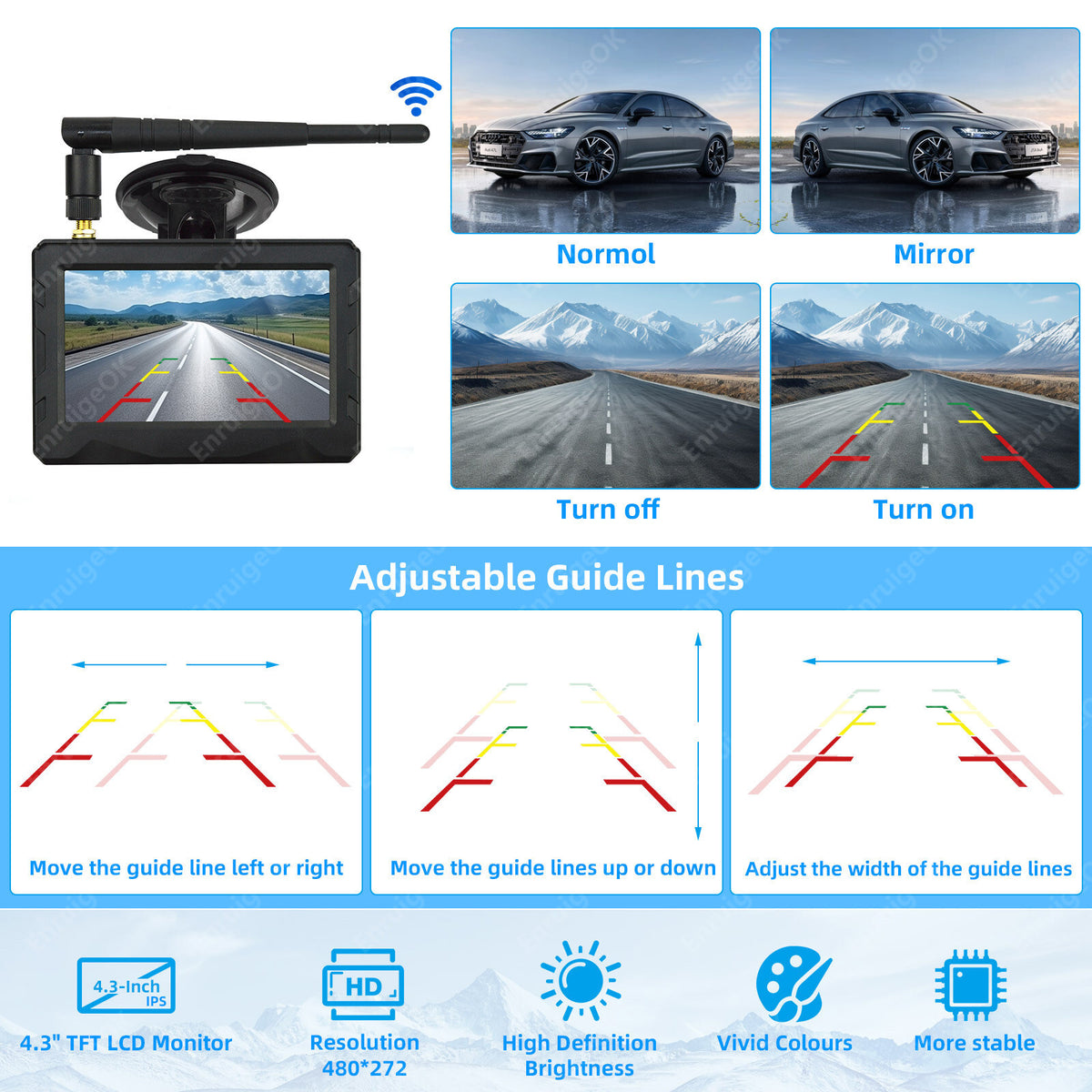 Wireless Rear Brake Light Reversing Camera Kit For VW Caddy MK4 (2020-Present)6