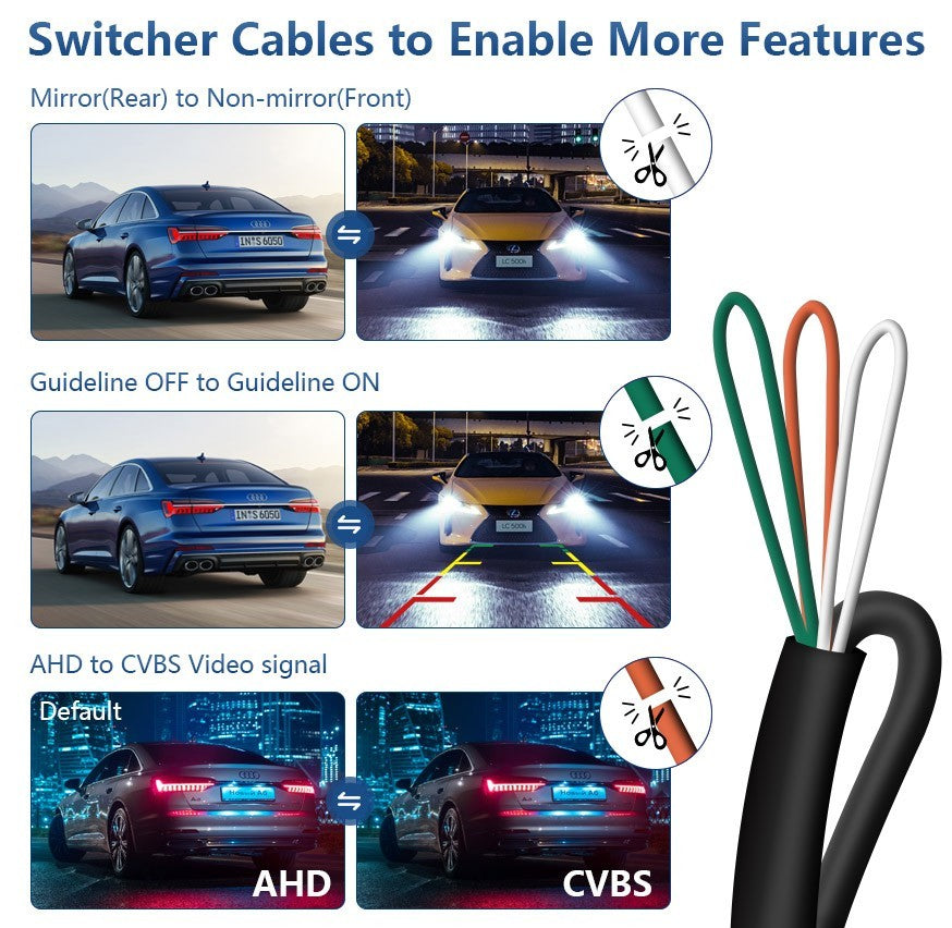 Universal Car Front/Side/Rear View Reverse Backup Night Vision Parking Camera HD2