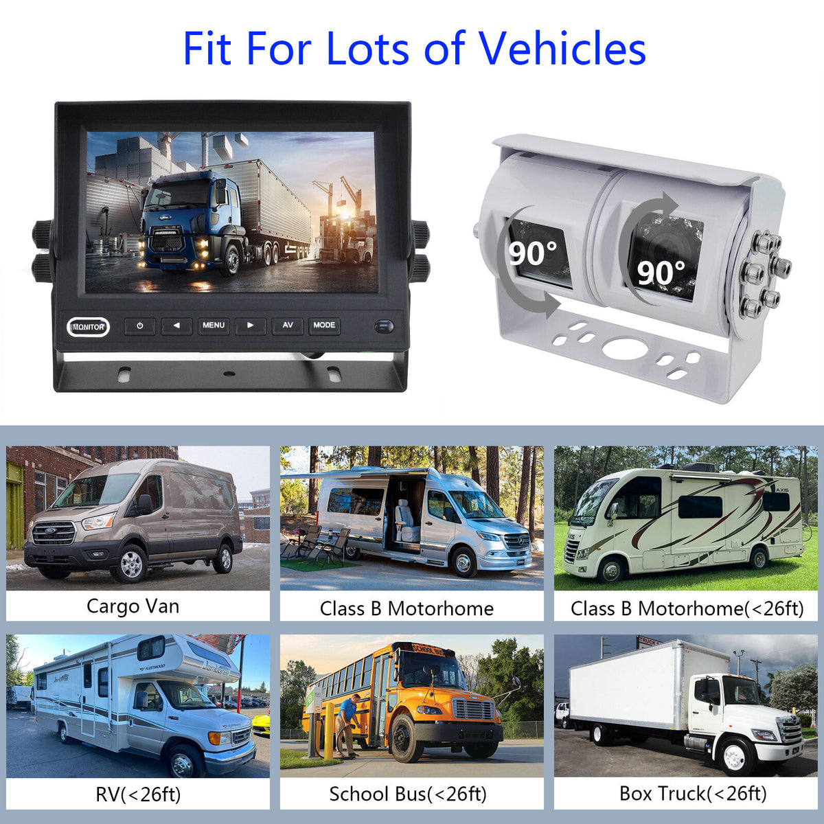 Motorhome Van Dual Rear View Reversing Camera Kit for Commercial Vehicles1