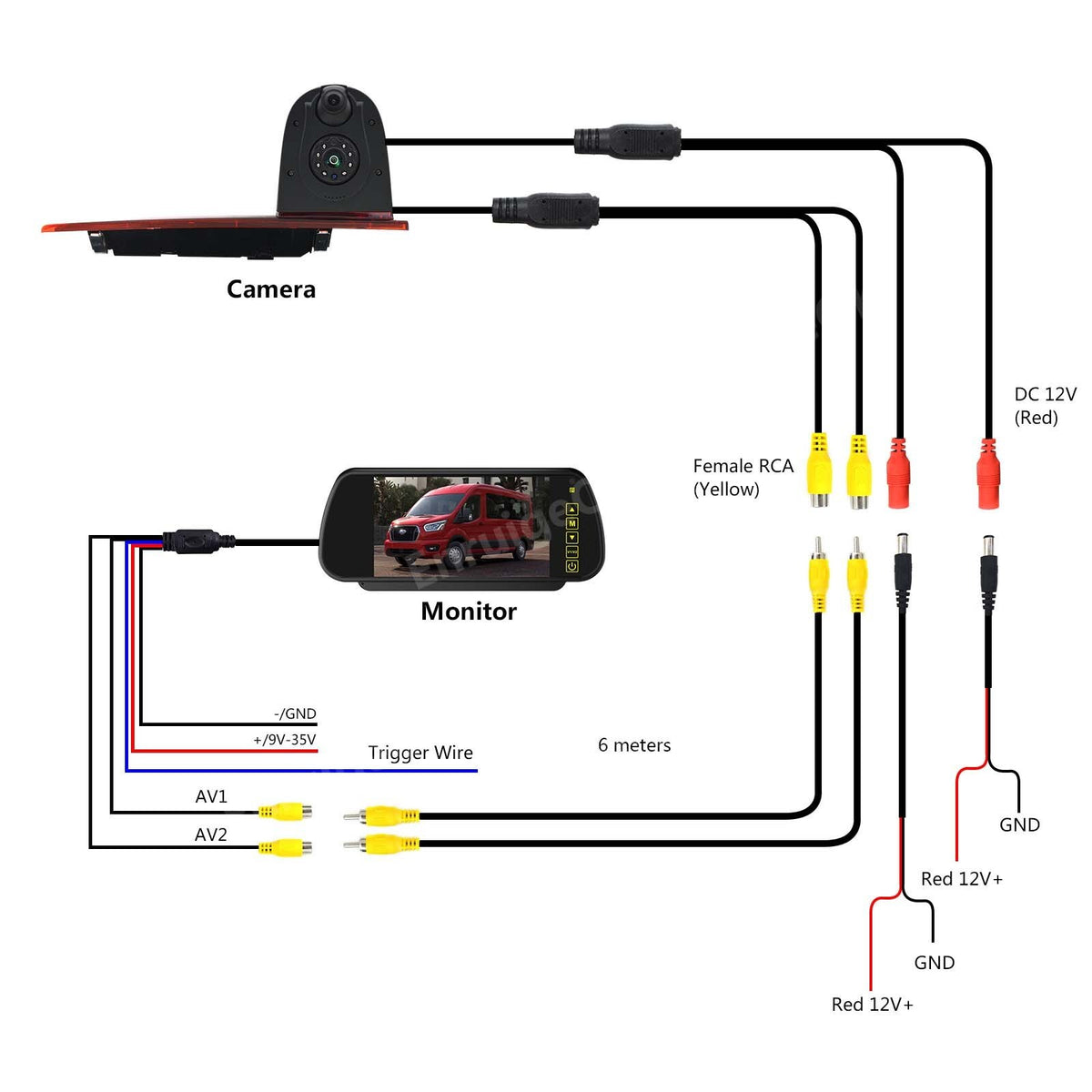 7" Monitor 3rd Brake Light Rear View Backup Camera for Ford Transit Custom Van18