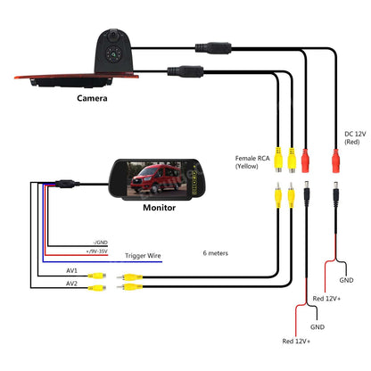 7" Monitor 3rd Brake Light Rear View Backup Camera for Ford Transit Custom Van18