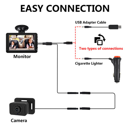 5'' 1080P Baby Car Camera Monitor for Rear Seat HD IR Night Vision9