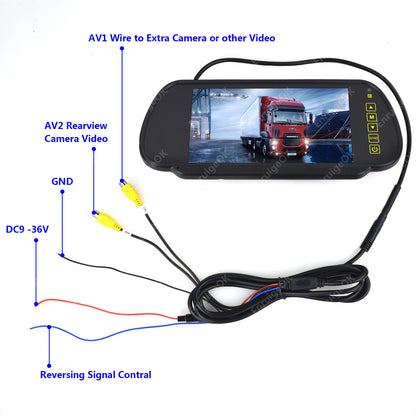 Dual Lens Reverse Camera Roof Mount For Mercedes-Benz Sprinter Van & 7" Monitor8