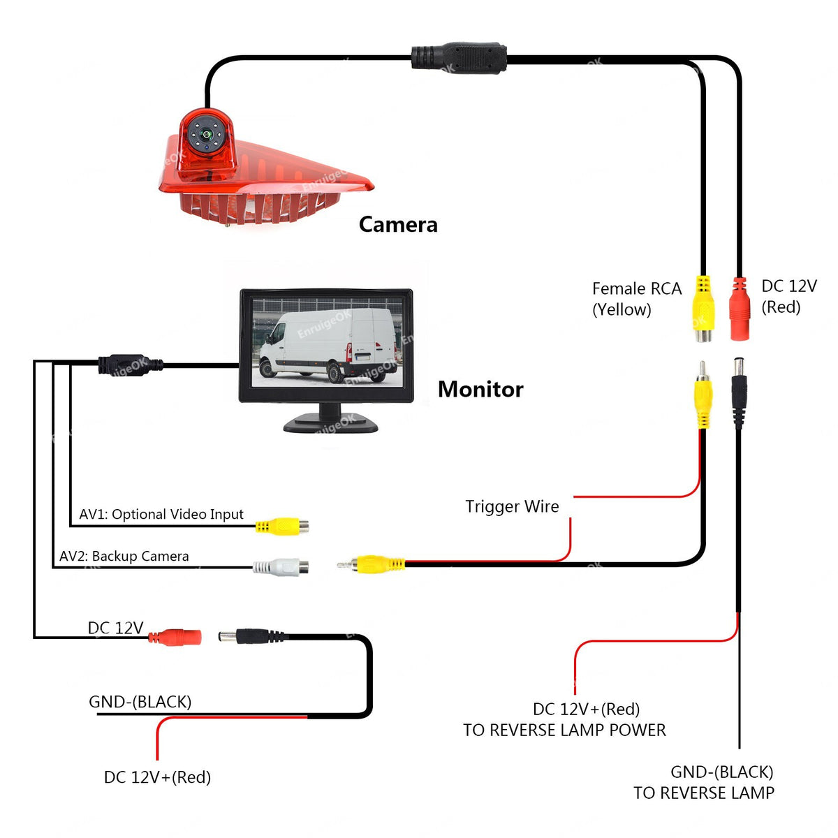 Brake Light Reversing Camera Kit for Renault Master Nissan NV400 Opel Movano18
