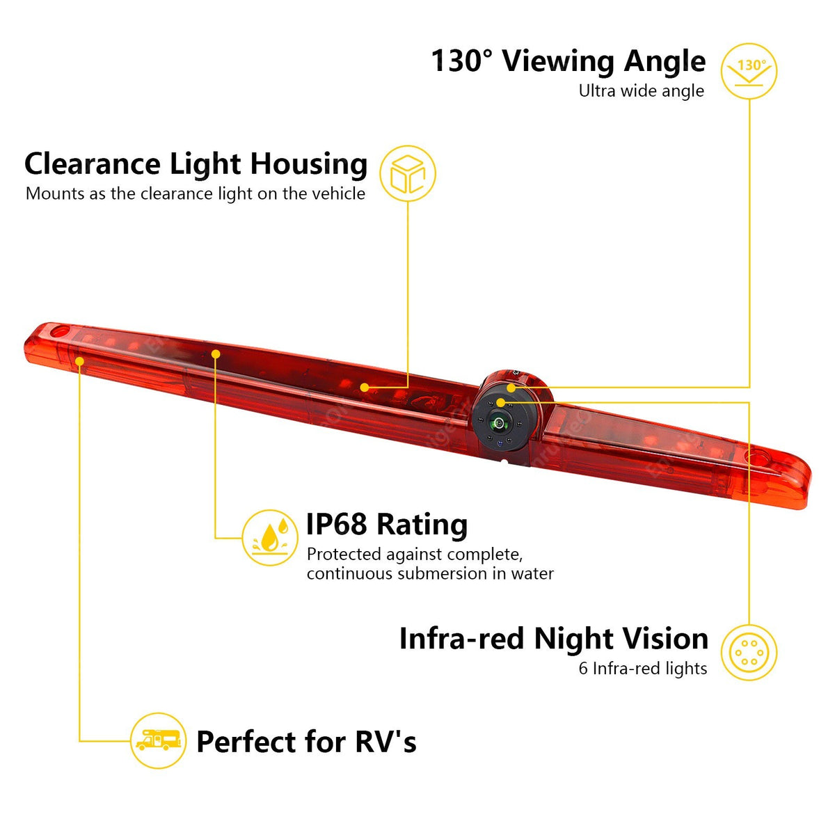 EnruigeOK Surface Mounted 3rd Brake Light Backup Camera Universal for Vans RVs3