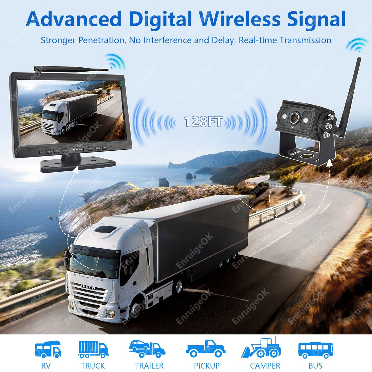 Wireless 10.1" DVR Monitor Split Screen 1080P Rear View Camera BSD For Truck/Bus4
