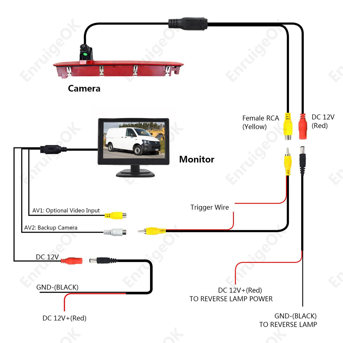 3rd Brake Light Rear View Backup Camera and Monitor Kit for VW Transporter T617