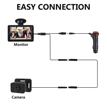 Baby Car Camera 5" 1080P Monitor 360° Rotation USB Plug with HD IR Night Vision8