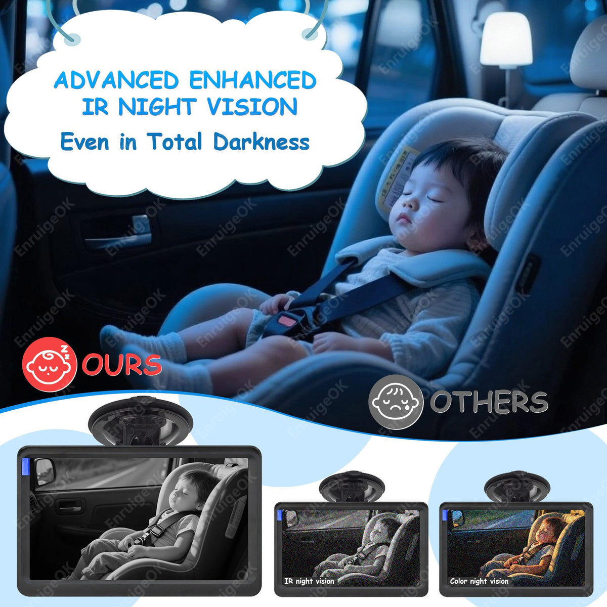 7" Baby Car Camera for Rear-Facing Seat Easy Install Plug-Play 360° Rotating5