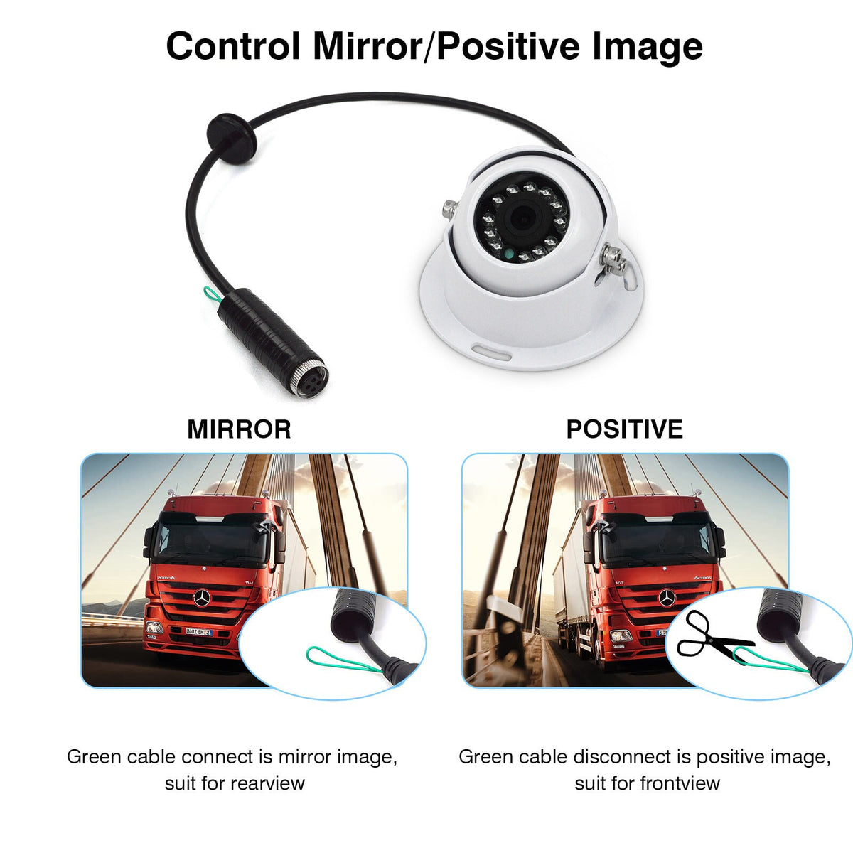 White 4 PIN Heavy Duty Caravan IR Colour Reversing Rear view Camera 9V-36V Bus5