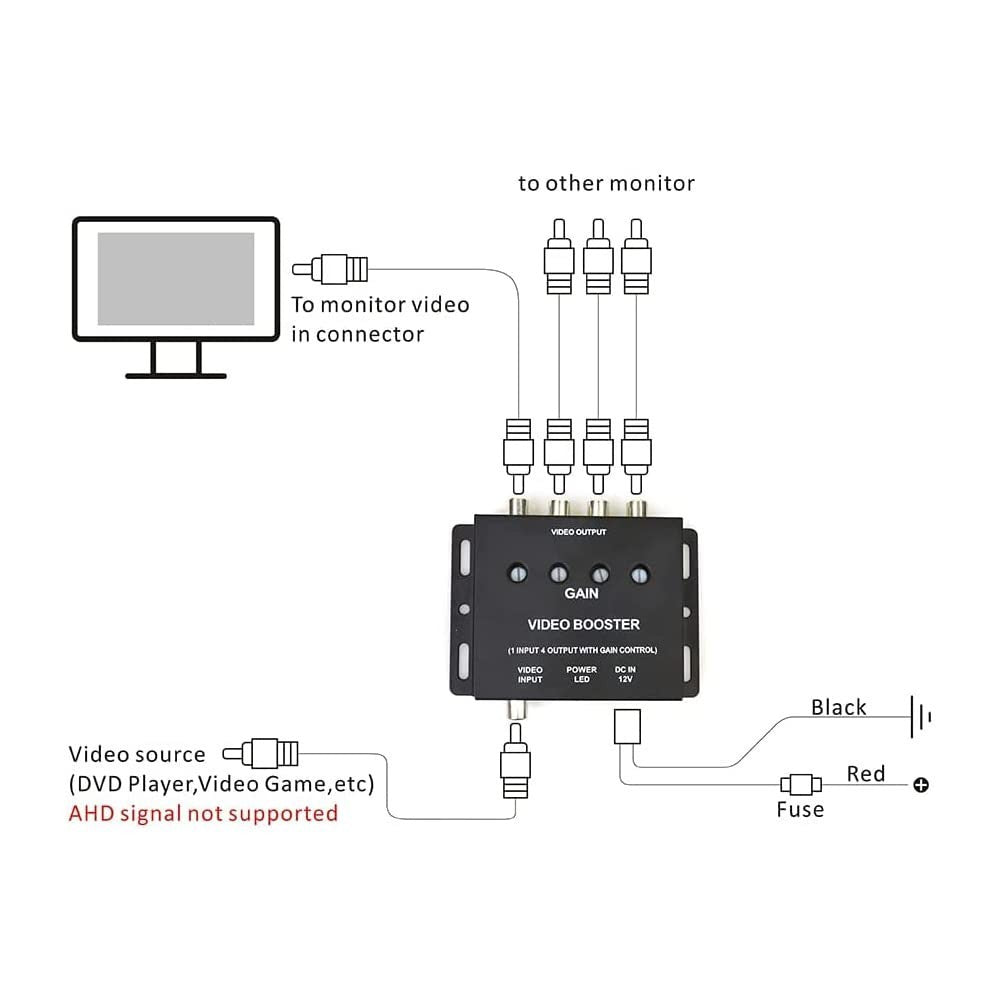 Video Splitter 1 To 4 Video Signal Booster Splitter Amplifier 1 Input 4 Outputs3