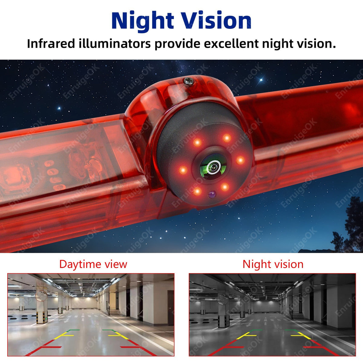 EnruigeOK Surface Mounted 3rd Brake Light Backup Camera Universal for Vans RVs4