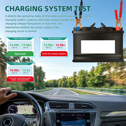 Car Battery Tester 12V/24V Load Tester Charging System Analyzer CCA SOH SOC5