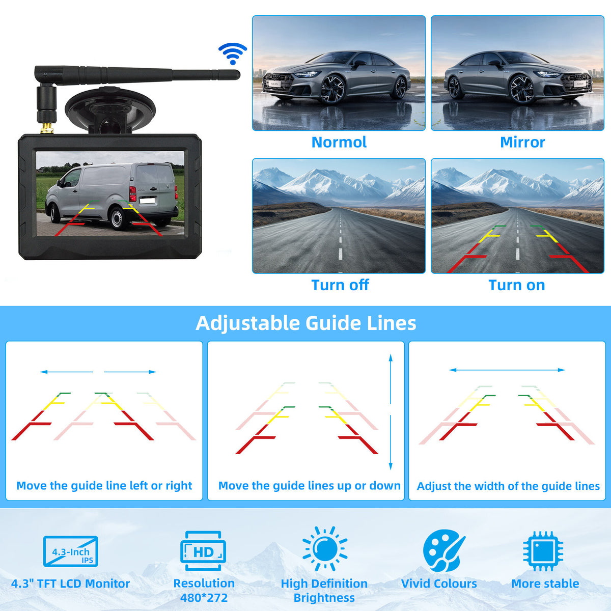 Wireless Reverse Camera Kit for Peugeot Expert Citroen Dispatch Vauxhall Vivaro7