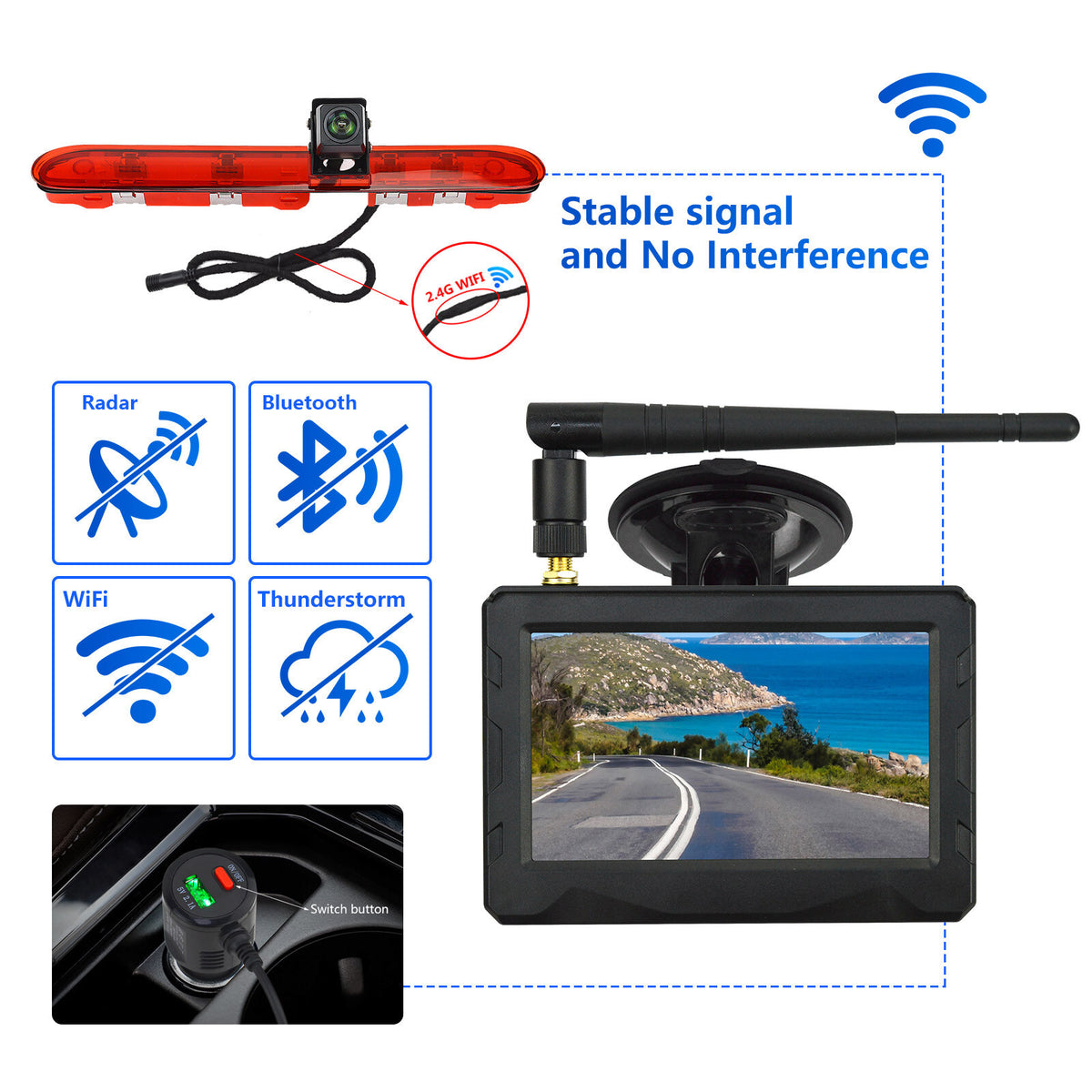 Wireless Reverse Camera Kit for Peugeot Expert Citroen Dispatch Vauxhall Vivaro5