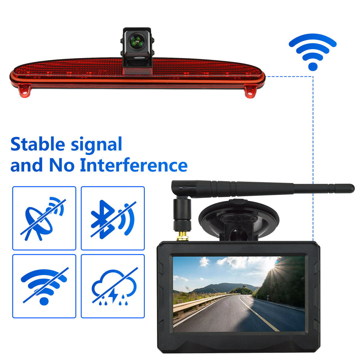 Wireless LED Brake Light Rear View Reversing Camera Kit For IVECO DAILY 6th Gen