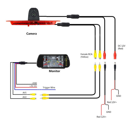 Dual Lens 3rd Brake Light Rear View Backup Camera for Ford Transit + 7'' Monitor6