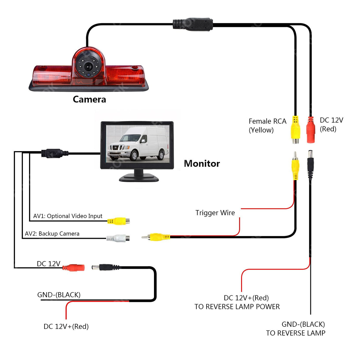 5" Monitor Rear Brake Light Reversing Backup Camera for Nissan NV 1500 2500 350017