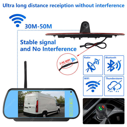 Wireless Rear Brake Light Camera Kit for Maxus V90 Deliver 9 Vans 2019 onwards6