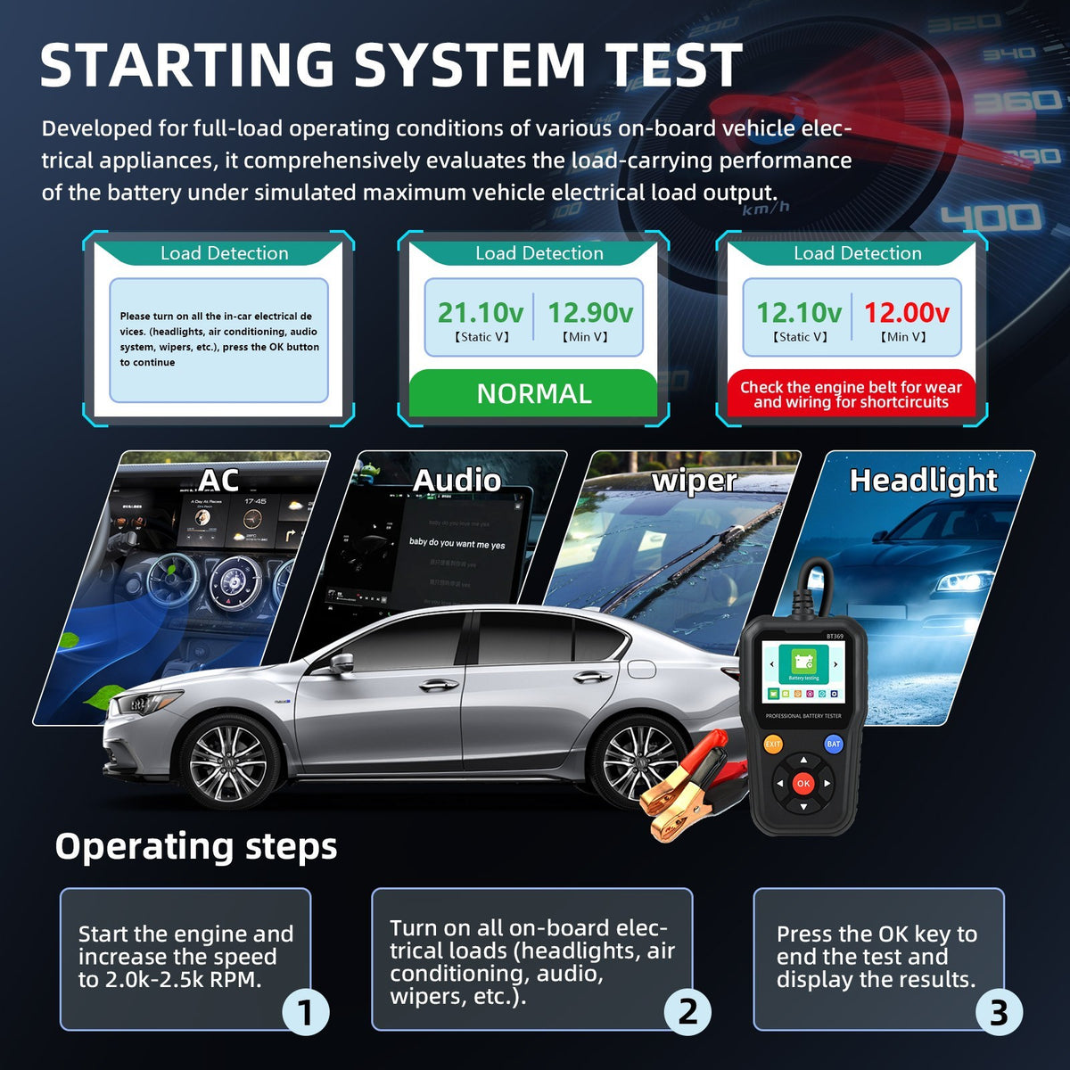 Car Battery Tester 12V/24V Load Tester Charging System Analyzer CCA SOH SOC4