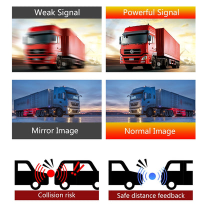 Black 4PIN Forward/Side View Camera 5 IR LEDs Waterproof 9-35v Truck Caravan Rv4