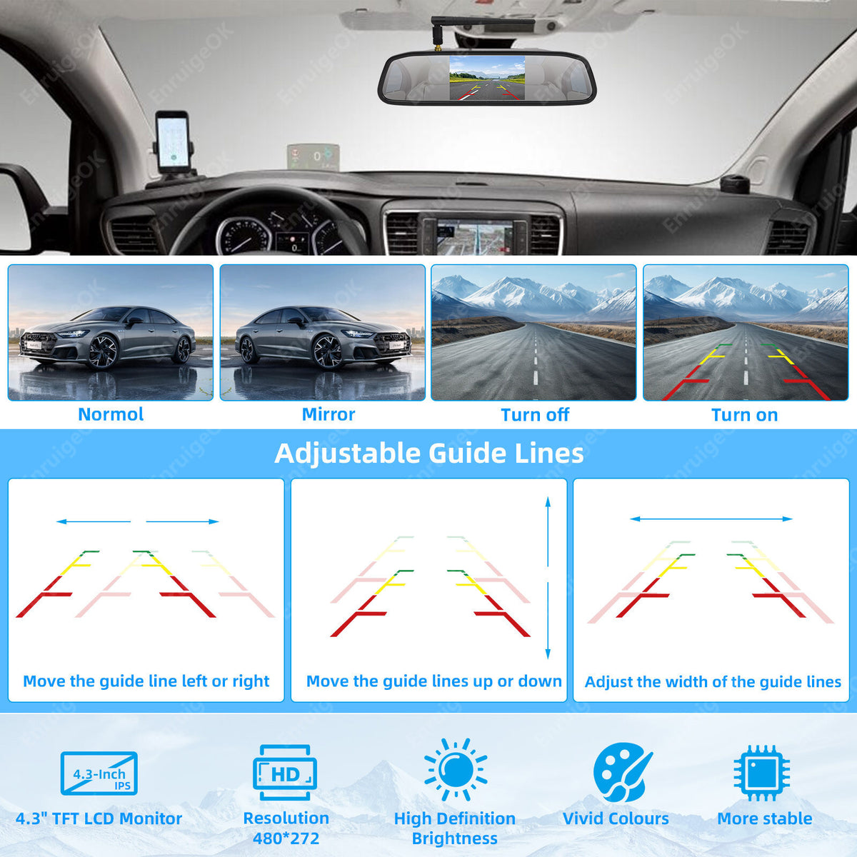Wireless Rear Reverse Camera Kit For Citroen Berlingo Peugeot Partner Mk2 Mk35